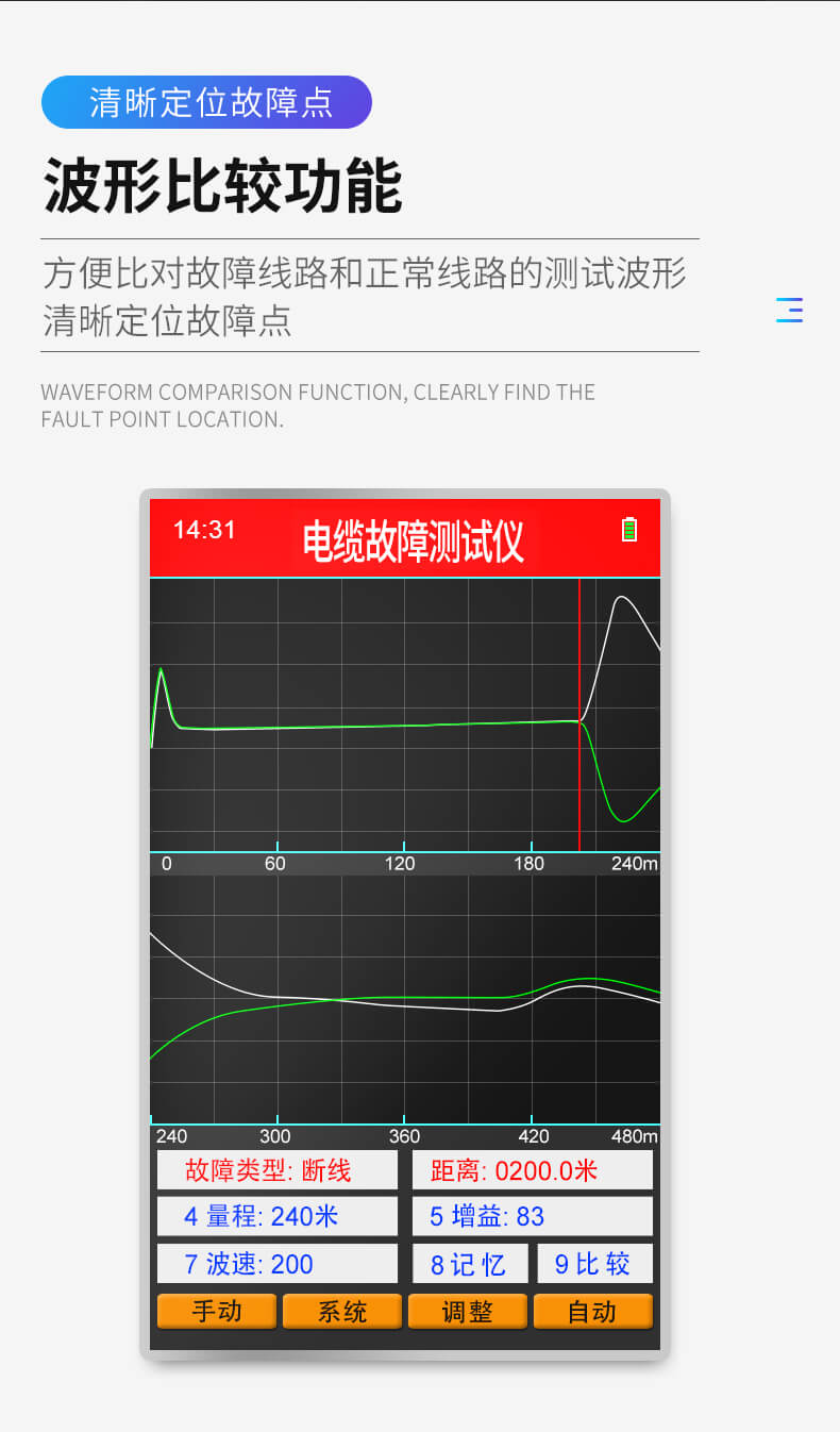 手持式電纜故障測試儀