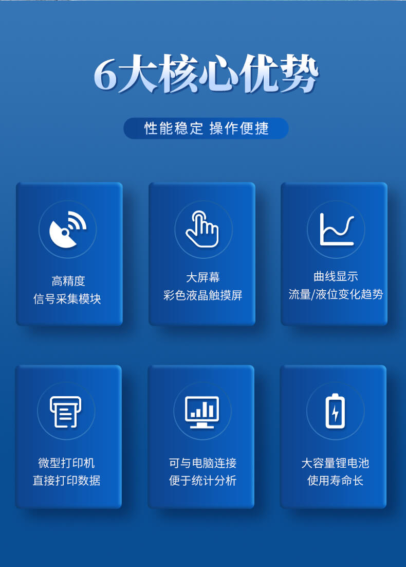 超聲波明渠流量計