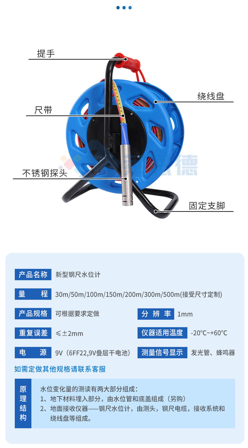 100米鋼尺水位計