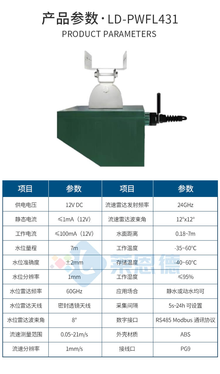 水雨情檢測系統