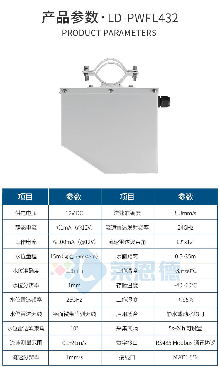 水雨情檢測系統