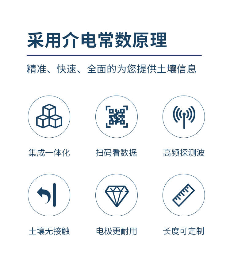 土壤墑情監(jiān)測站