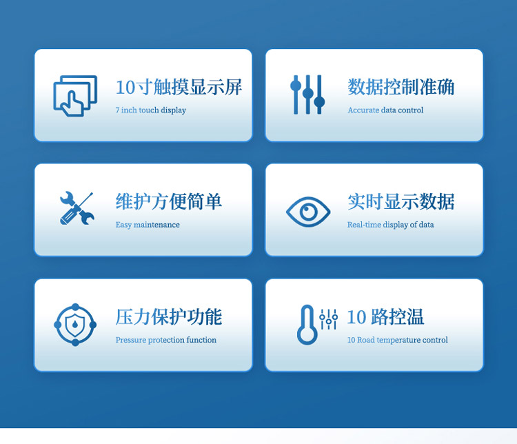 氣相色譜分析儀