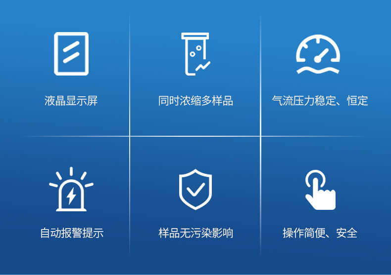 全自動水浴氮吹濃縮儀