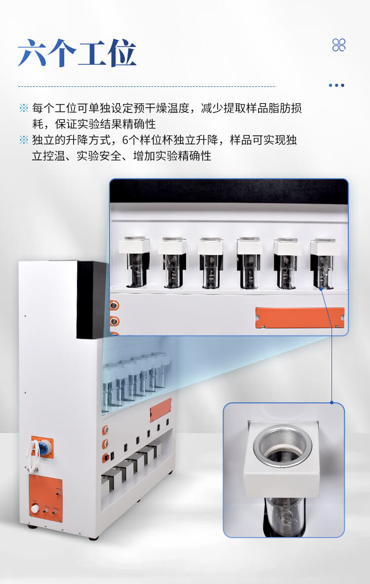 全自動脂肪測定儀