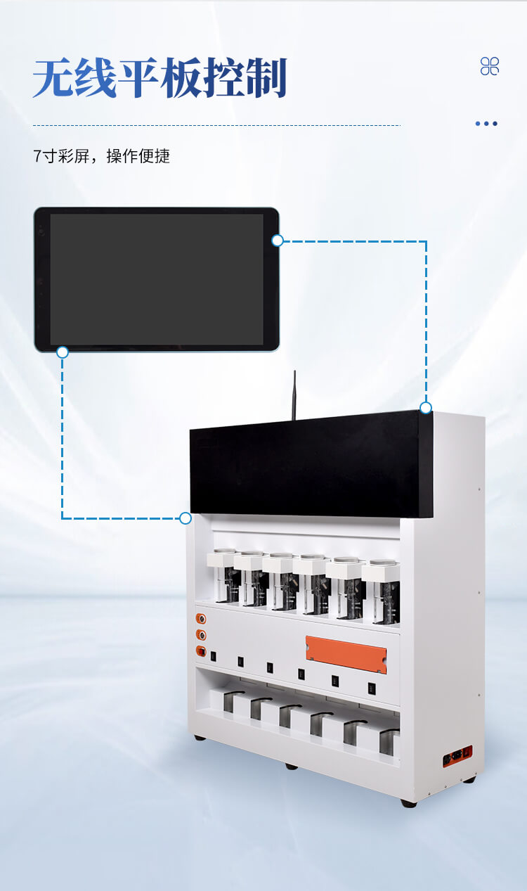 全自動脂肪測定儀