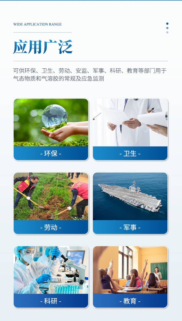 環境空氣綜合采樣器