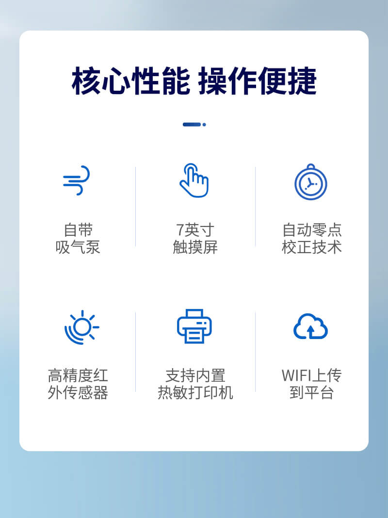 紅外一氧化碳分析儀