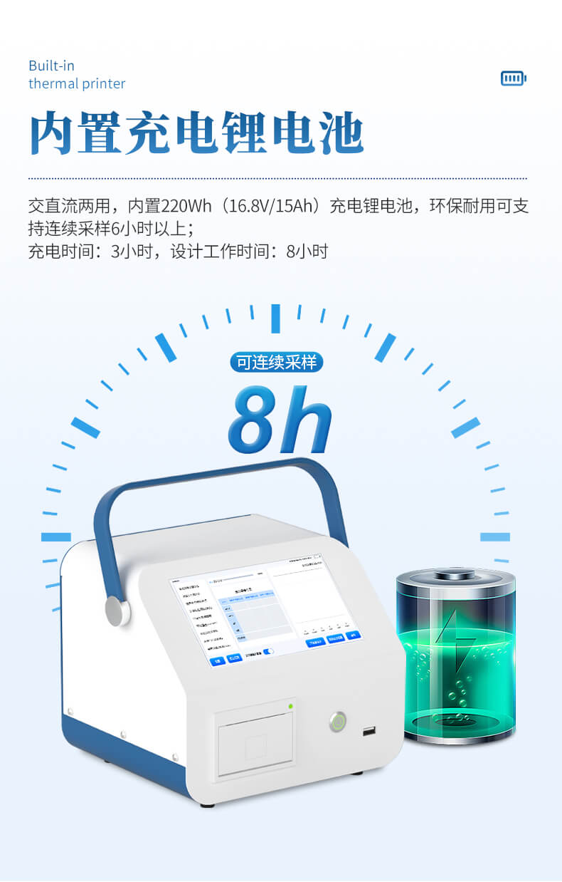 激光塵埃粒子檢測儀