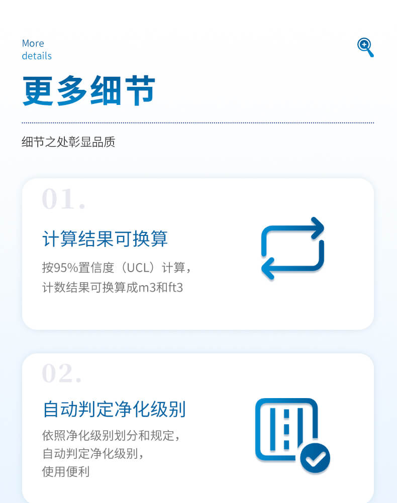 激光塵埃粒子檢測儀