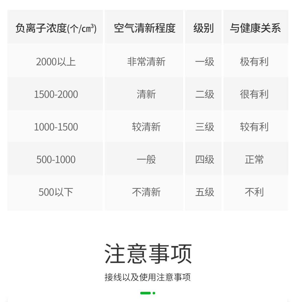 多功能環(huán)境負(fù)氧離子檢測(cè)儀