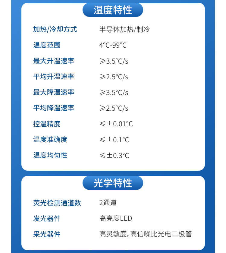 鴿子/鸚鵡性別DNA檢測(cè)儀