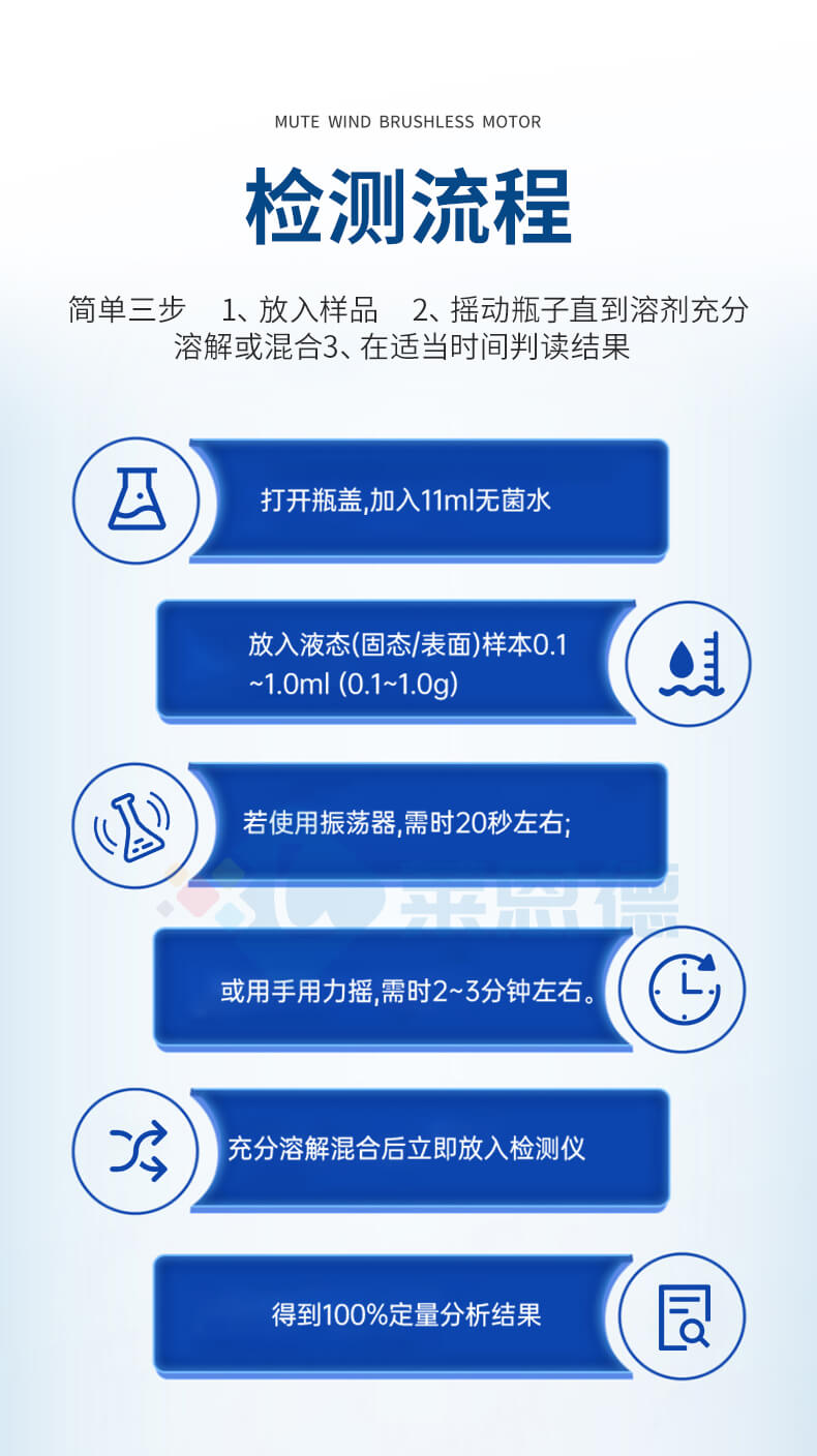 微生物快速檢測系統