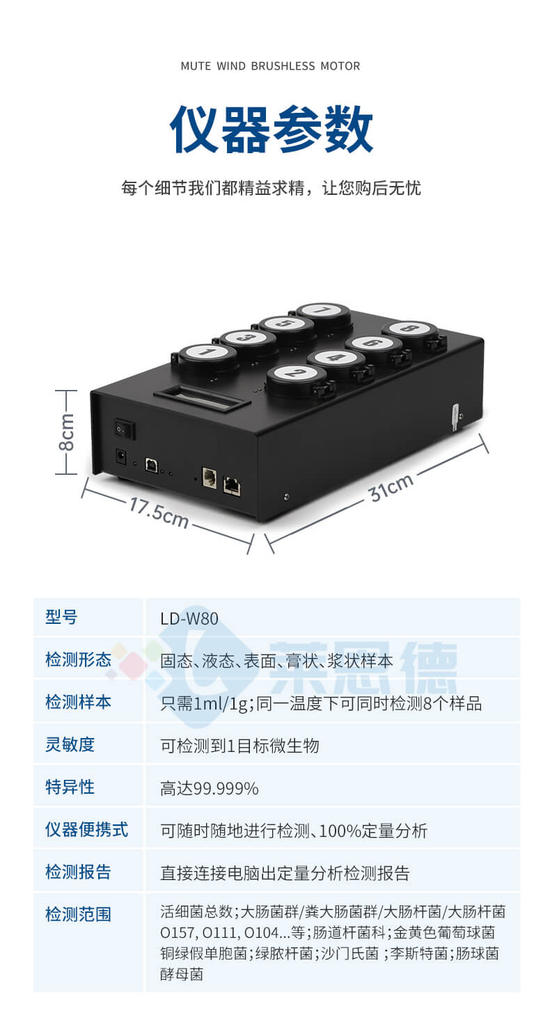 微生物快速檢測系統