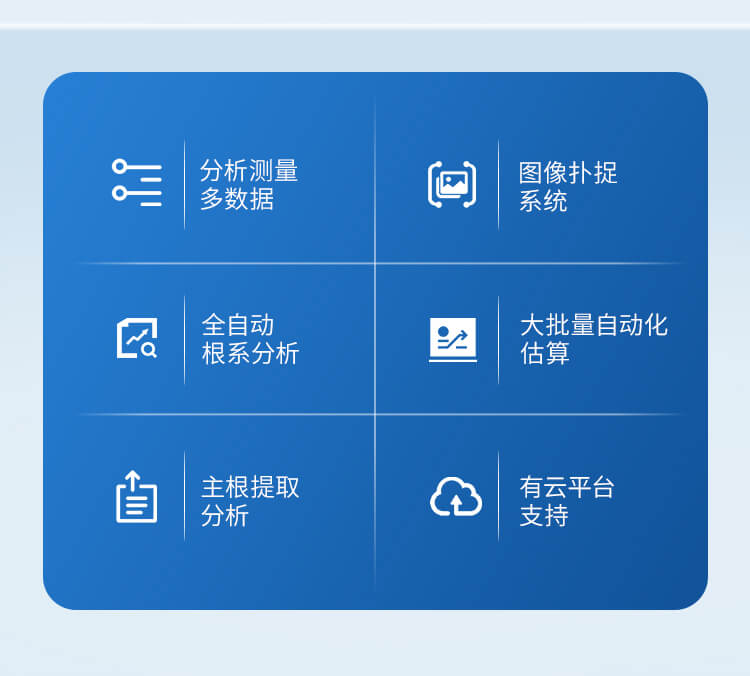 植物根系圖像分析儀