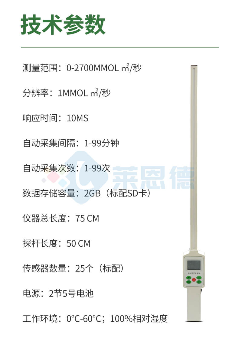 植物冠層分析儀