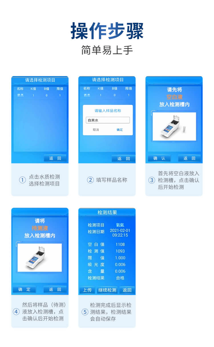 余氯總氯二氧化氯臭氧檢測儀