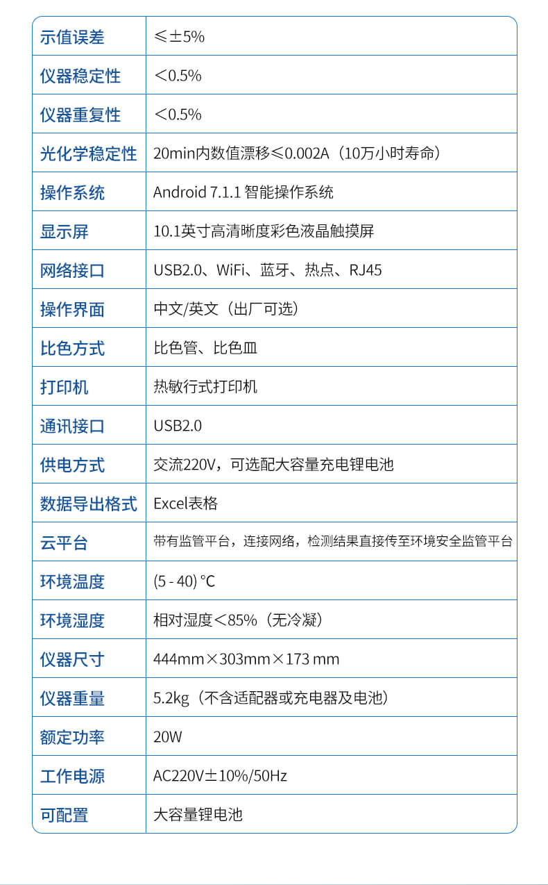 COD氨氮總磷檢測儀