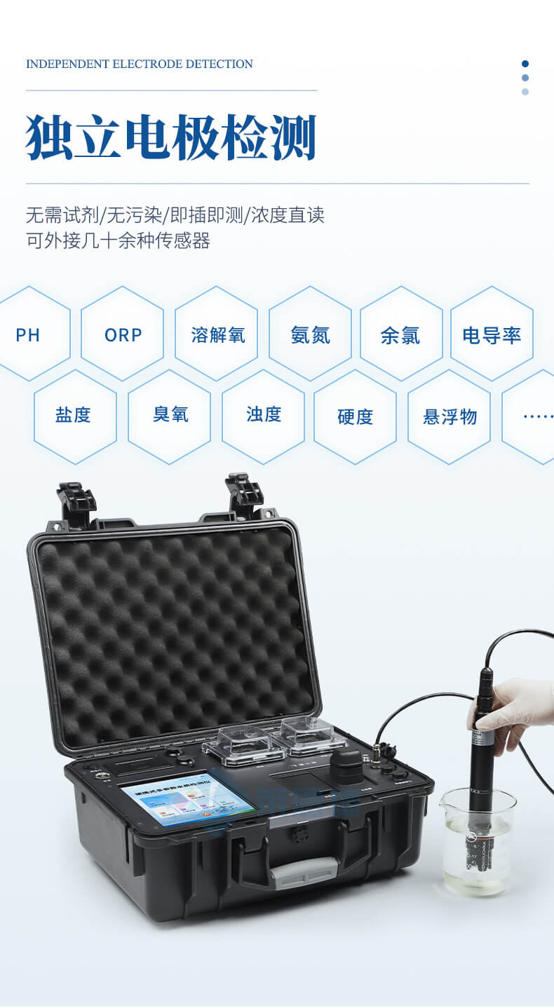 便攜式總氮檢測儀