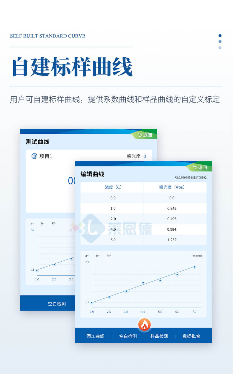 便攜式總氮檢測儀