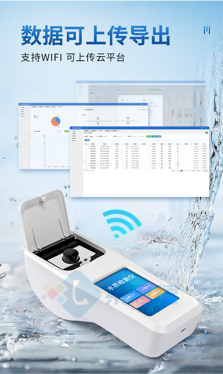 智能亞硝酸鹽氮檢測儀