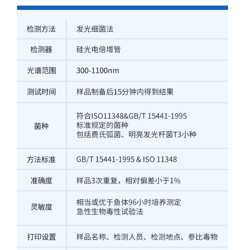 生物毒性檢測儀