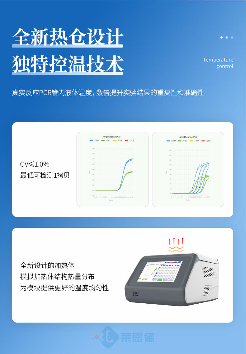 非洲豬瘟檢測儀