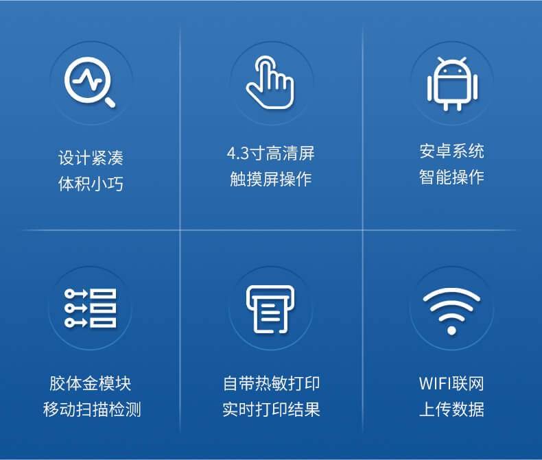 手持真菌毒素快速檢測儀