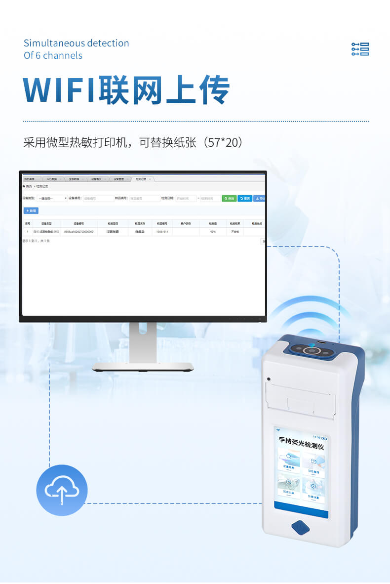 手持真菌毒素快速檢測儀