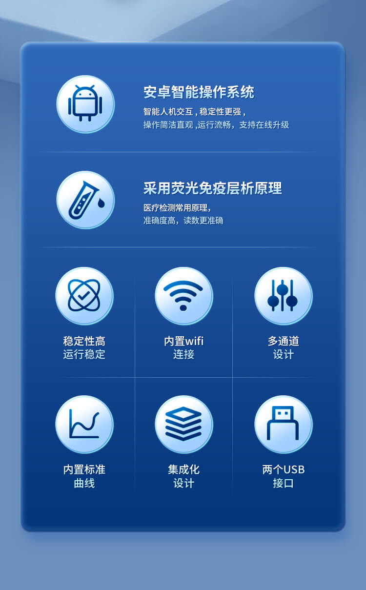 多通道糧食重金屬檢測儀