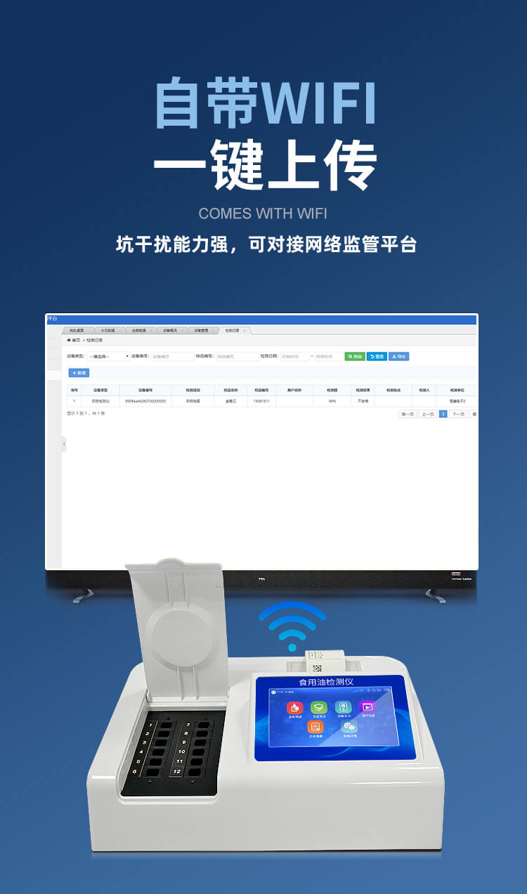 過氧化值檢測儀