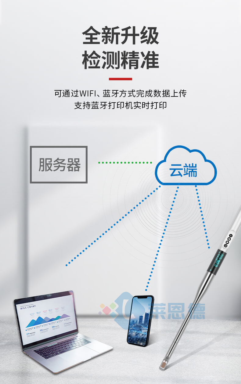 食用油品質(zhì)檢測儀