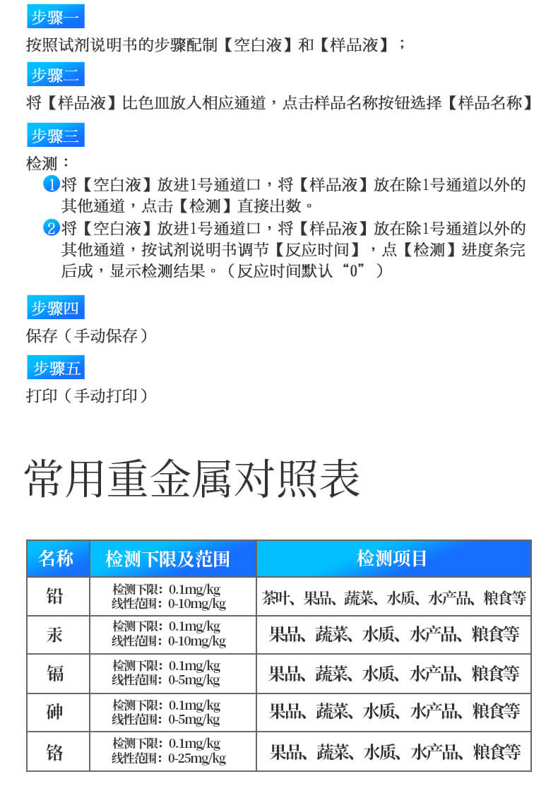 食品重金屬快檢儀