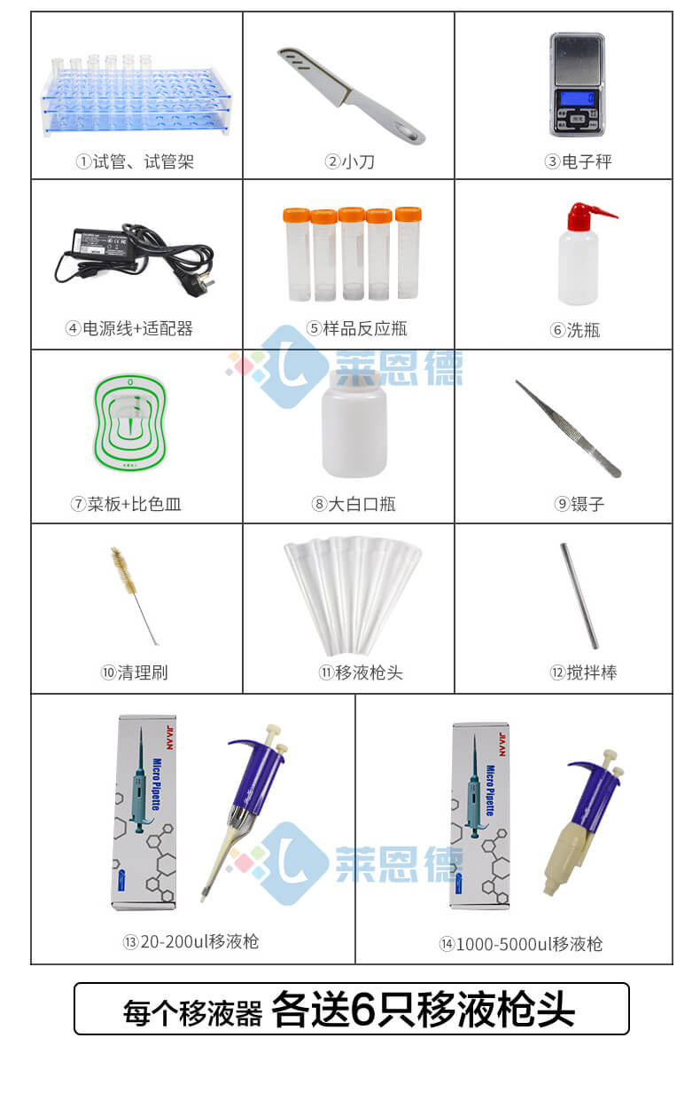 食品二氧化硫檢測儀