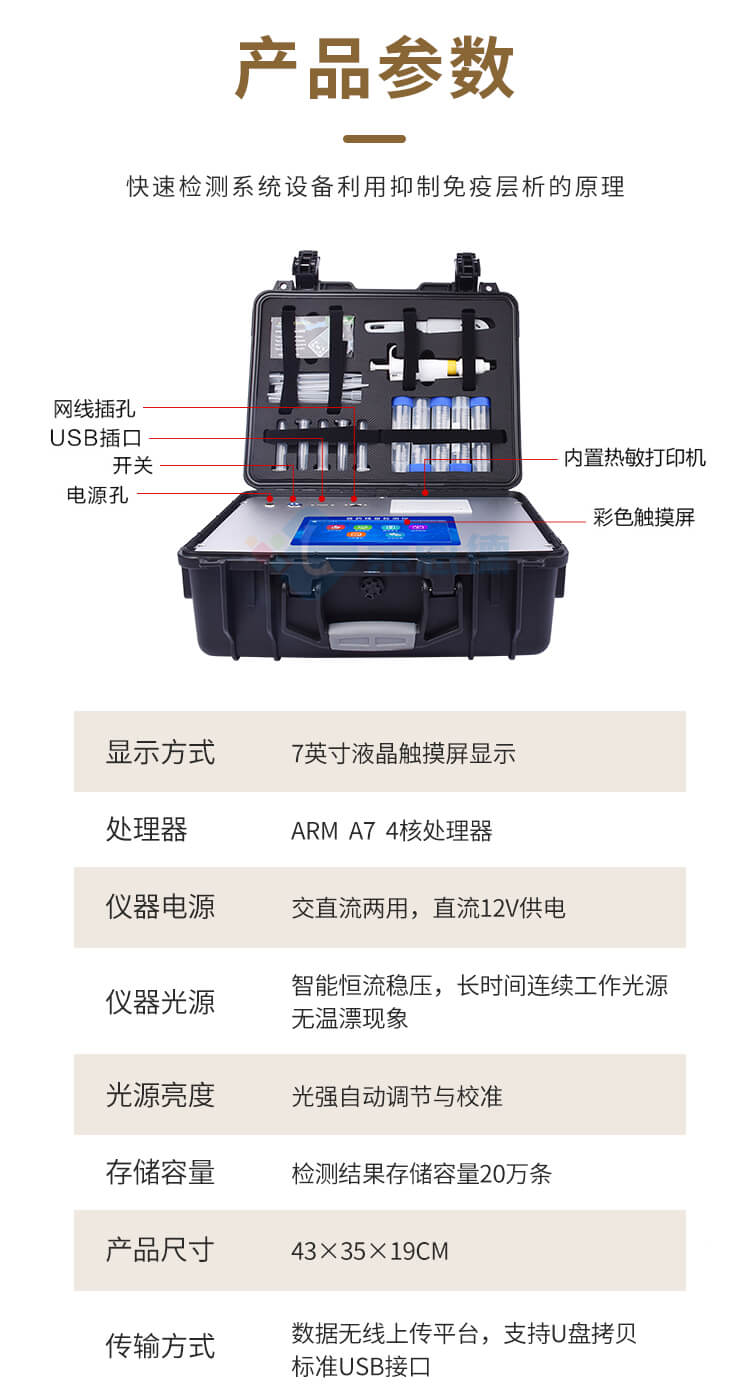 抗生素檢測(cè)儀