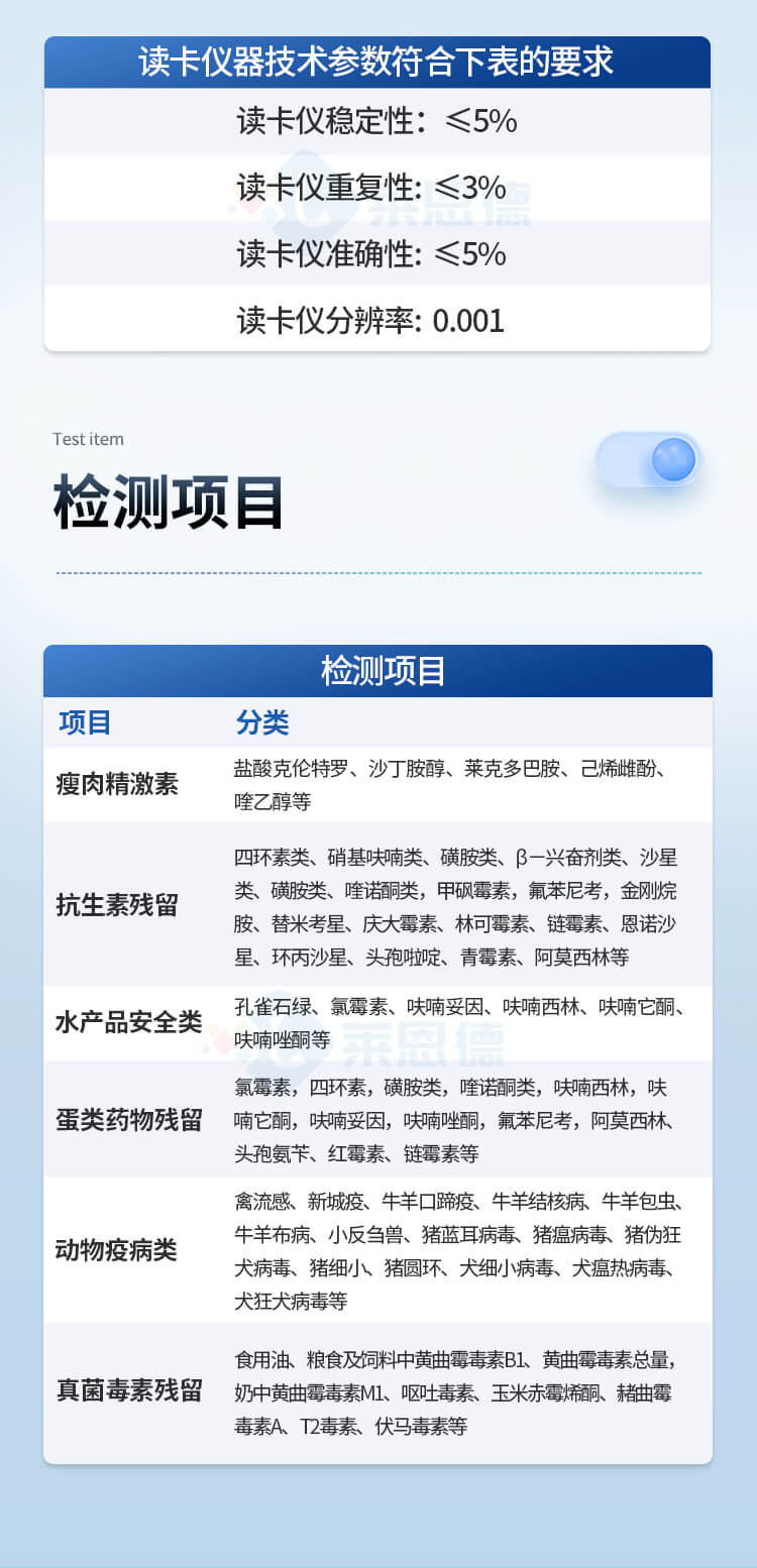 膠體金獸藥殘留檢測儀