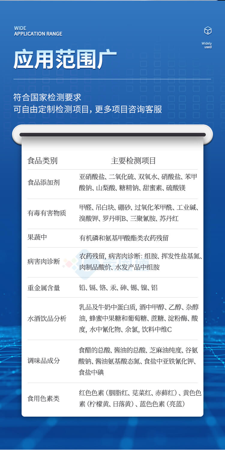 多參數食品安全檢測儀