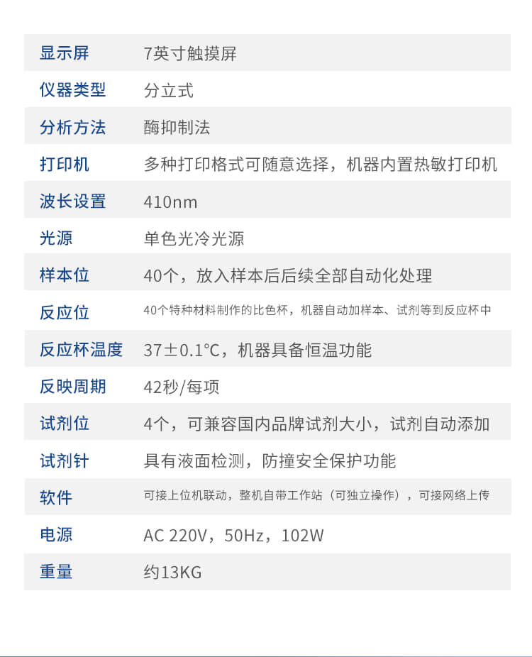 智能自動(dòng)農(nóng)藥殘留檢測(cè)儀