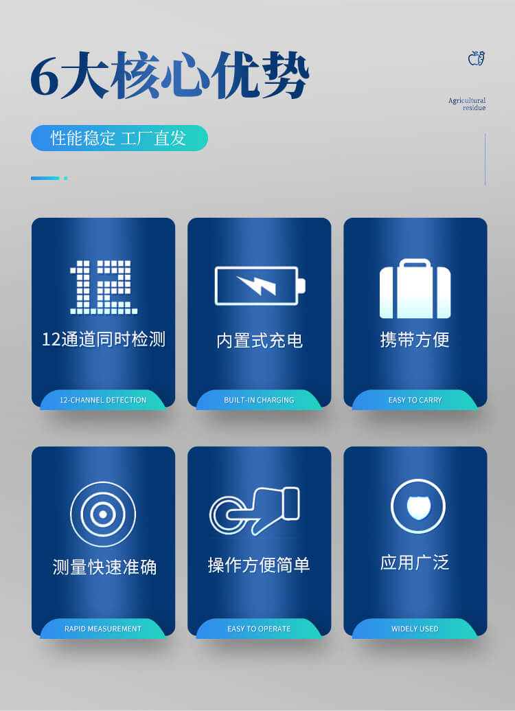 卡式農藥殘留檢測儀