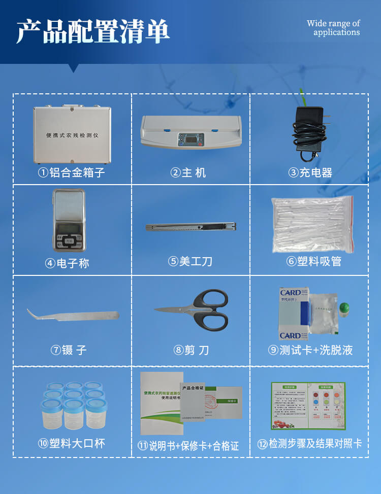 卡式農藥殘留檢測儀
