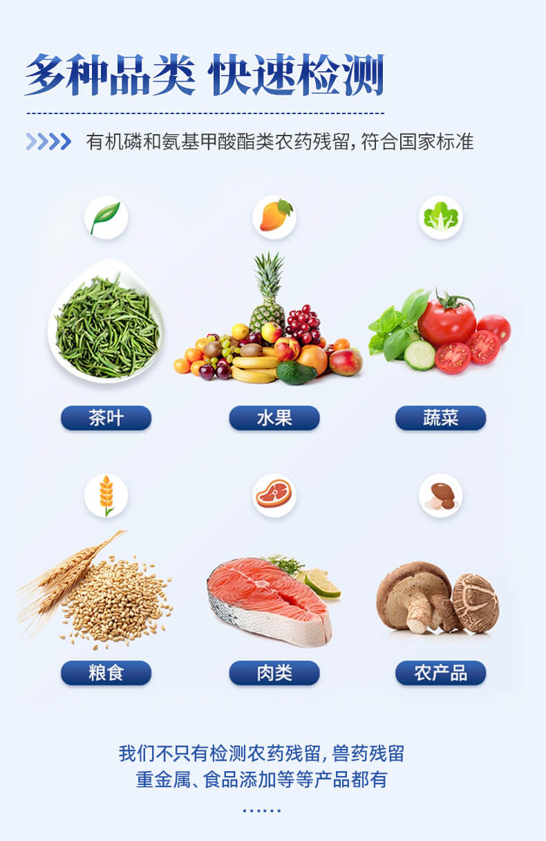 農藥殘留檢測儀