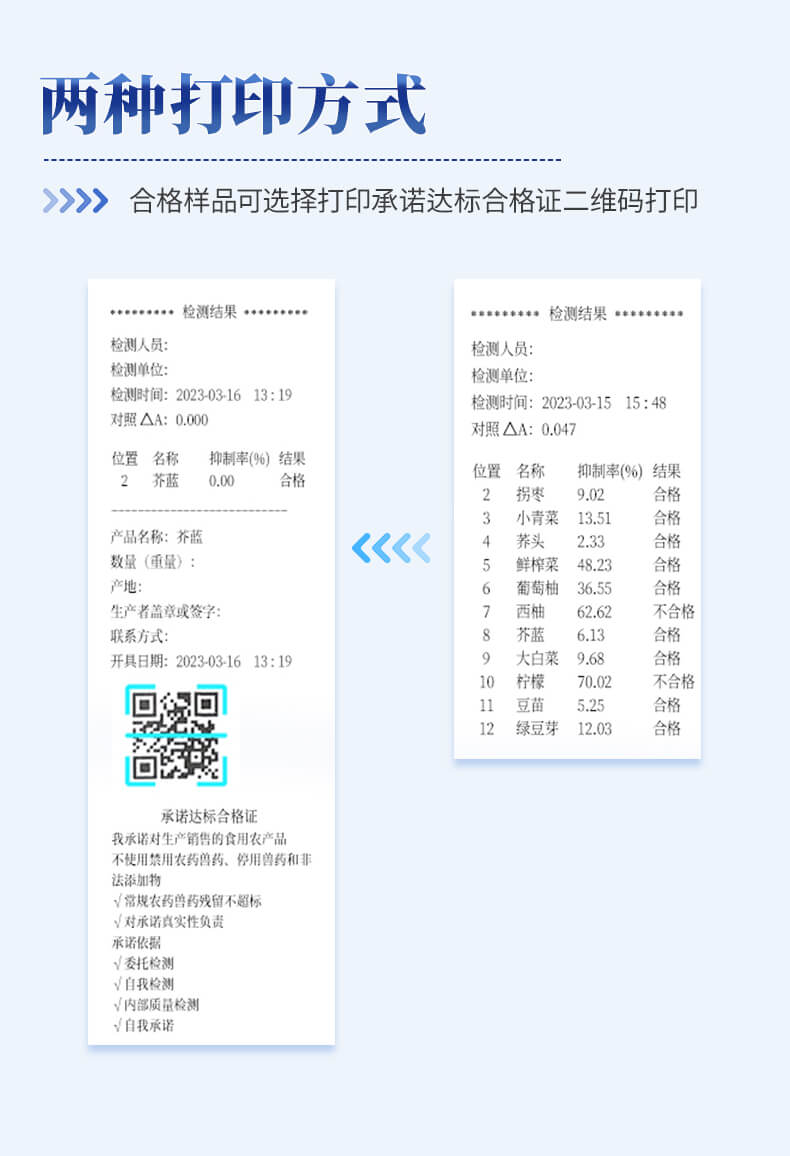 農藥殘留檢測儀