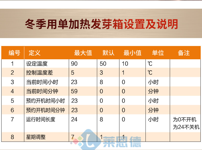 恒溫光照培養箱