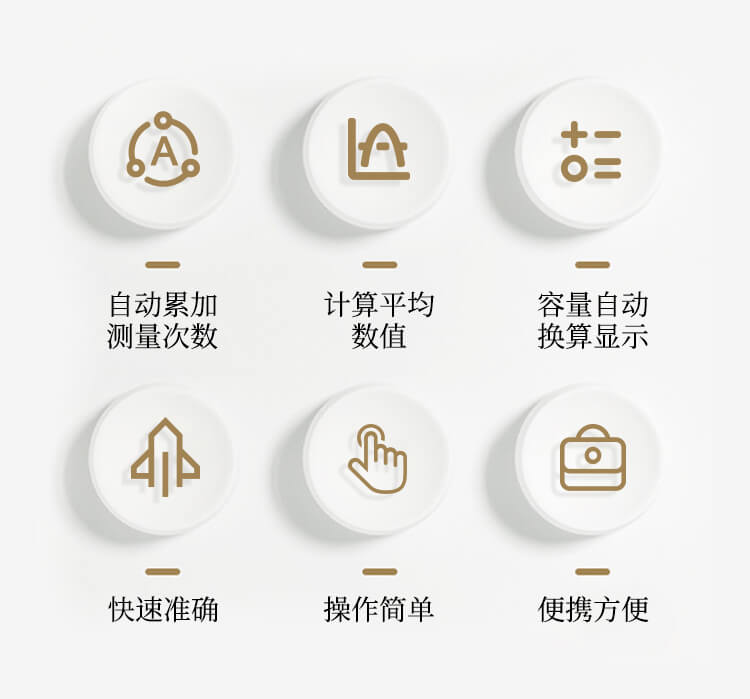 糧食水分測量儀