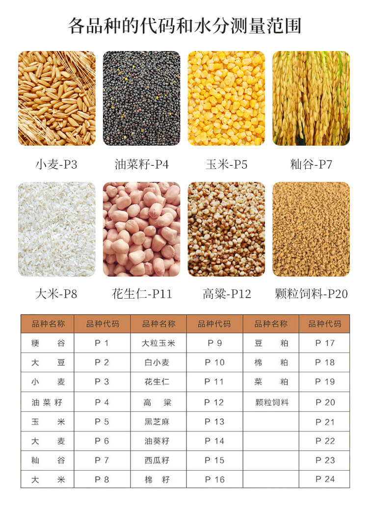 糧食水分測量儀