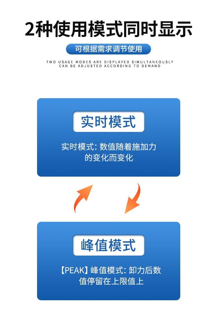 土壤緊實度測量儀