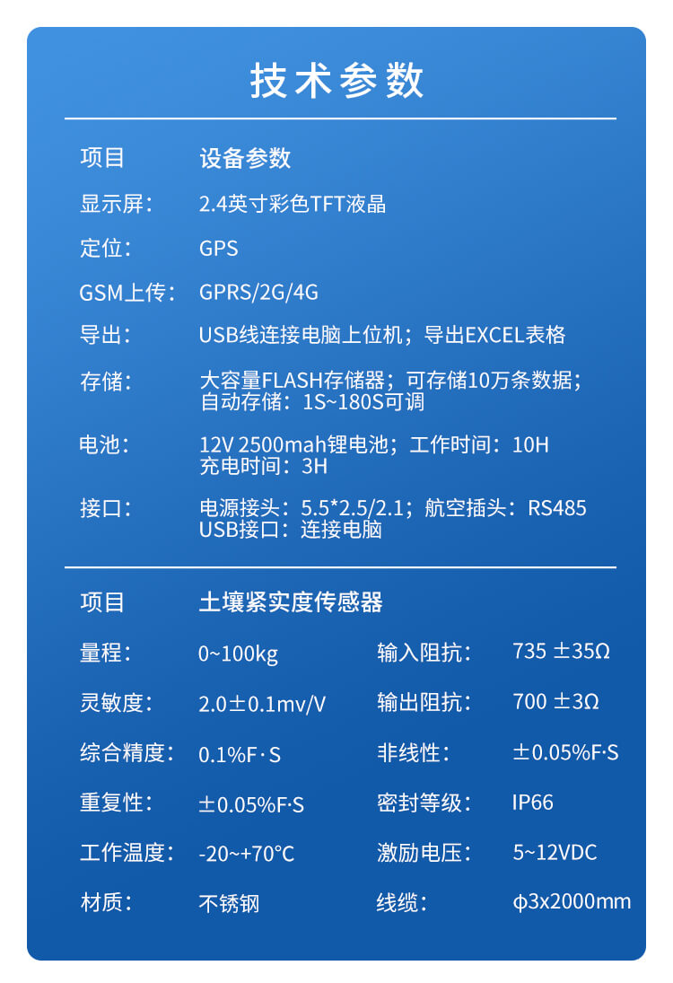 土壤緊實度測量儀