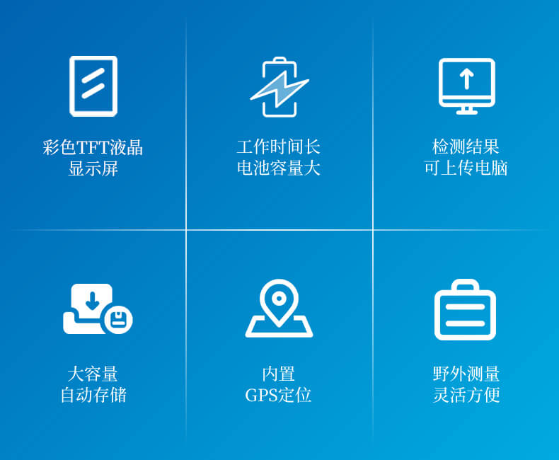 手搖式土壤緊實度測定儀