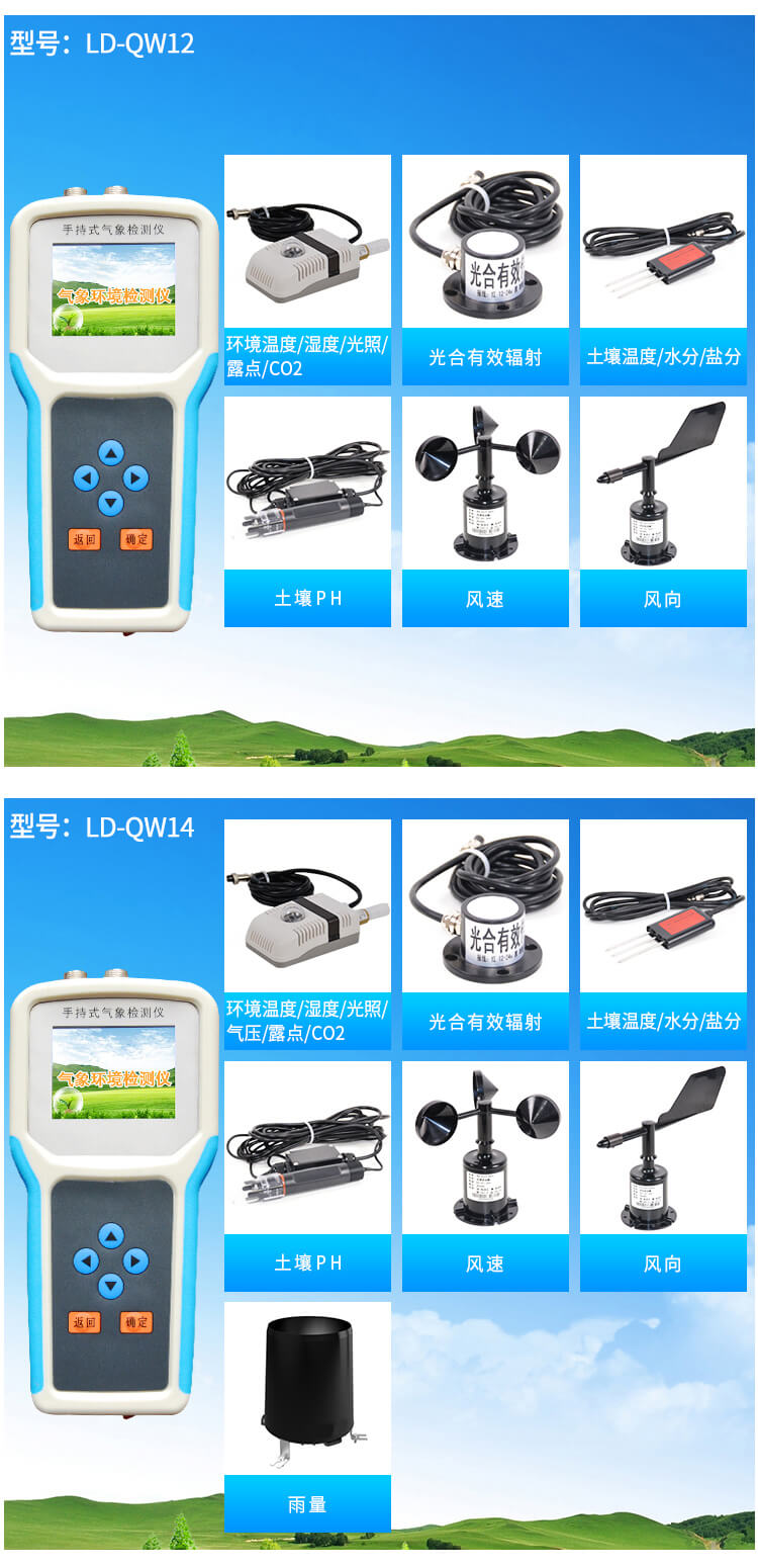 手持農業環境監測儀