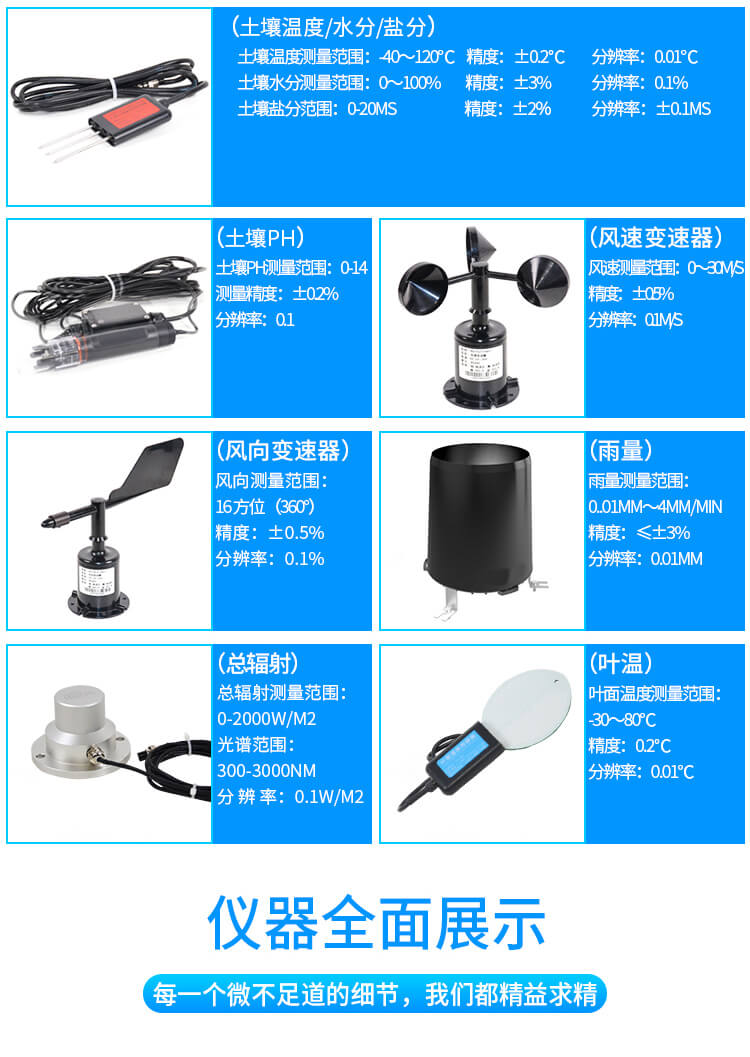 手持農業環境監測儀